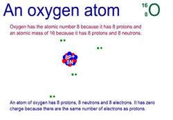 Oxygen3