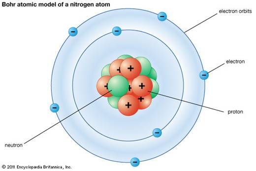 http://media.web.britannica.com/eb-media/09/149209-004-E4AA2D63.jpg