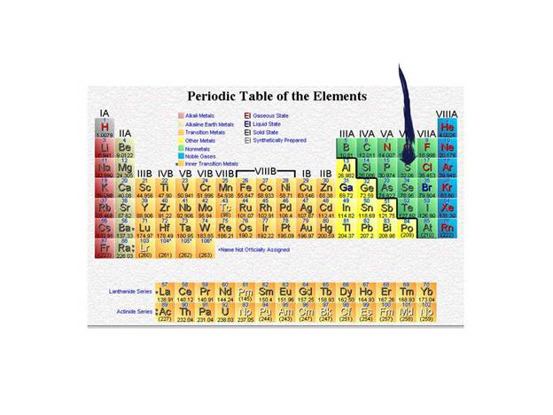 Sulfur2