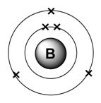 http://www.benjamin-mills.com/teaching/chemistry/GCSE/electron-configurations/full-size-images/5-B-boron-electron.png